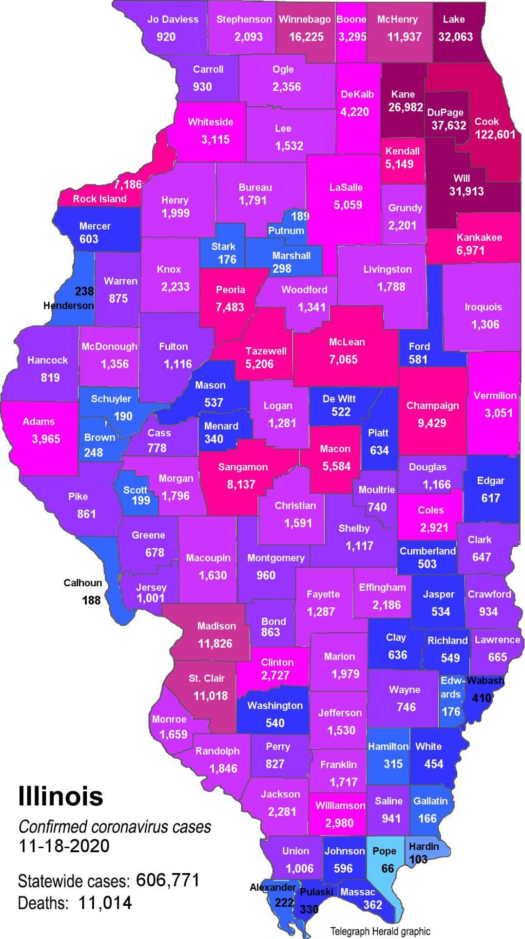 Where is COVID in Illinois? (11-18-20)